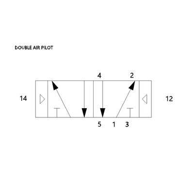 R432006392 NUMATICS/AVENTICS AIR-PILOT VALVE<BR>ISO1 5599/1 SERIES 5/2 DETENT